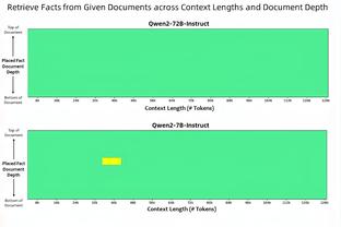 库杜斯：对阵曼联要稳固防守利用反击，很高兴我们做到了